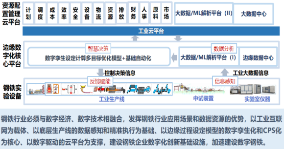 20231115128393.png image.png