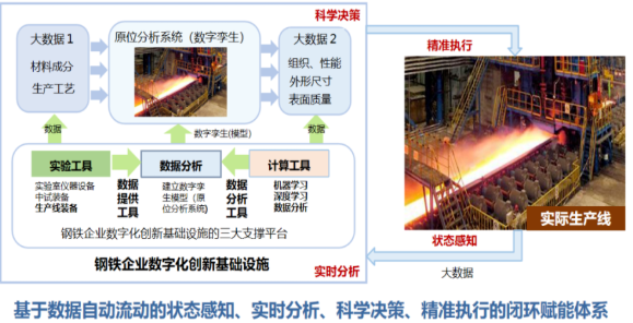 20231115722374.png image.png