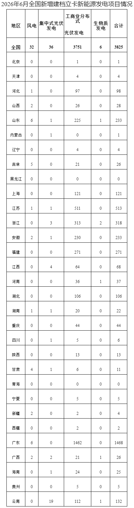 20260721854266.png 微信图片_20260721082106.png